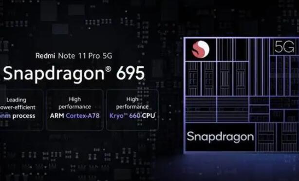 骁龙695是什么水平图片 骁龙695是什么水平图片